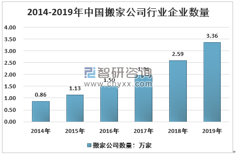 环亚集团官网-钻营健全,你我一路成长