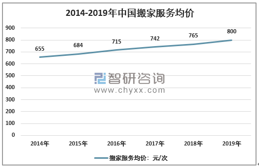 环亚集团官网-钻营健全,你我一路成长