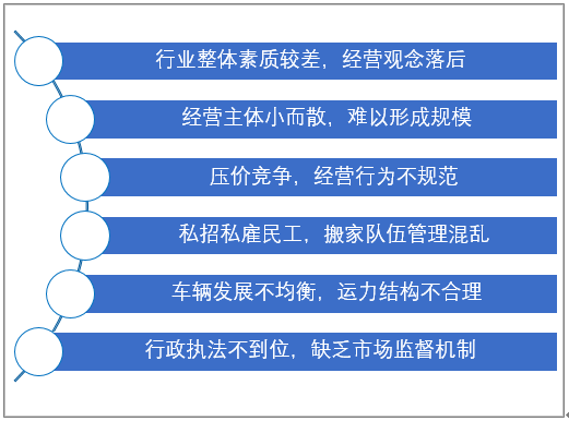 环亚集团官网-钻营健全,你我一路成长