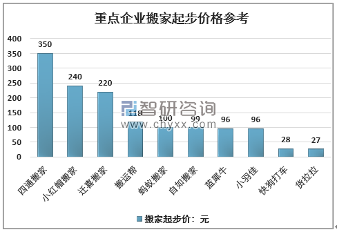 环亚集团官网-钻营健全,你我一路成长