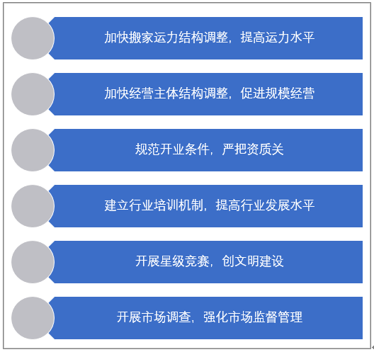 环亚集团官网-钻营健全,你我一路成长