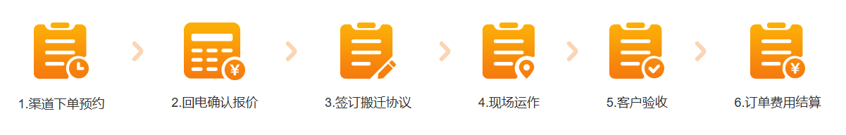 202301281674897624713858 image.png